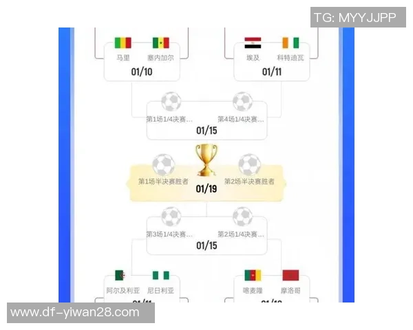 不踢3421了-TA：曼联正演练433阵型，因姆伯莫等人将参与非洲杯